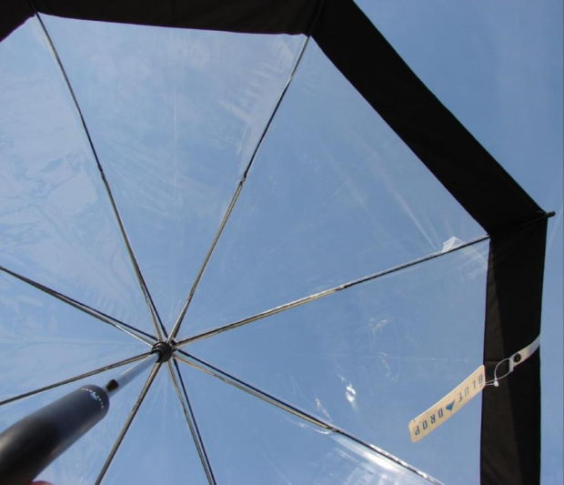 parasol przezroczysty transparentny otok głeboki blue drop