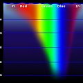 light_spectral_absorption_water
